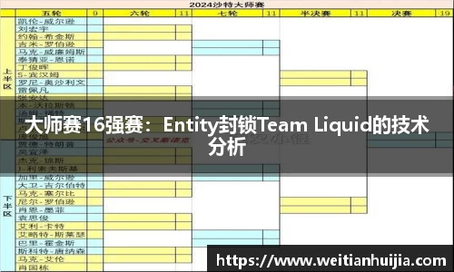 大师赛16强赛：Entity封锁Team Liquid的技术分析