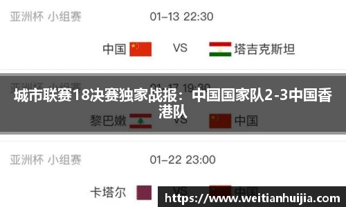 城市联赛18决赛独家战报：中国国家队2-3中国香港队